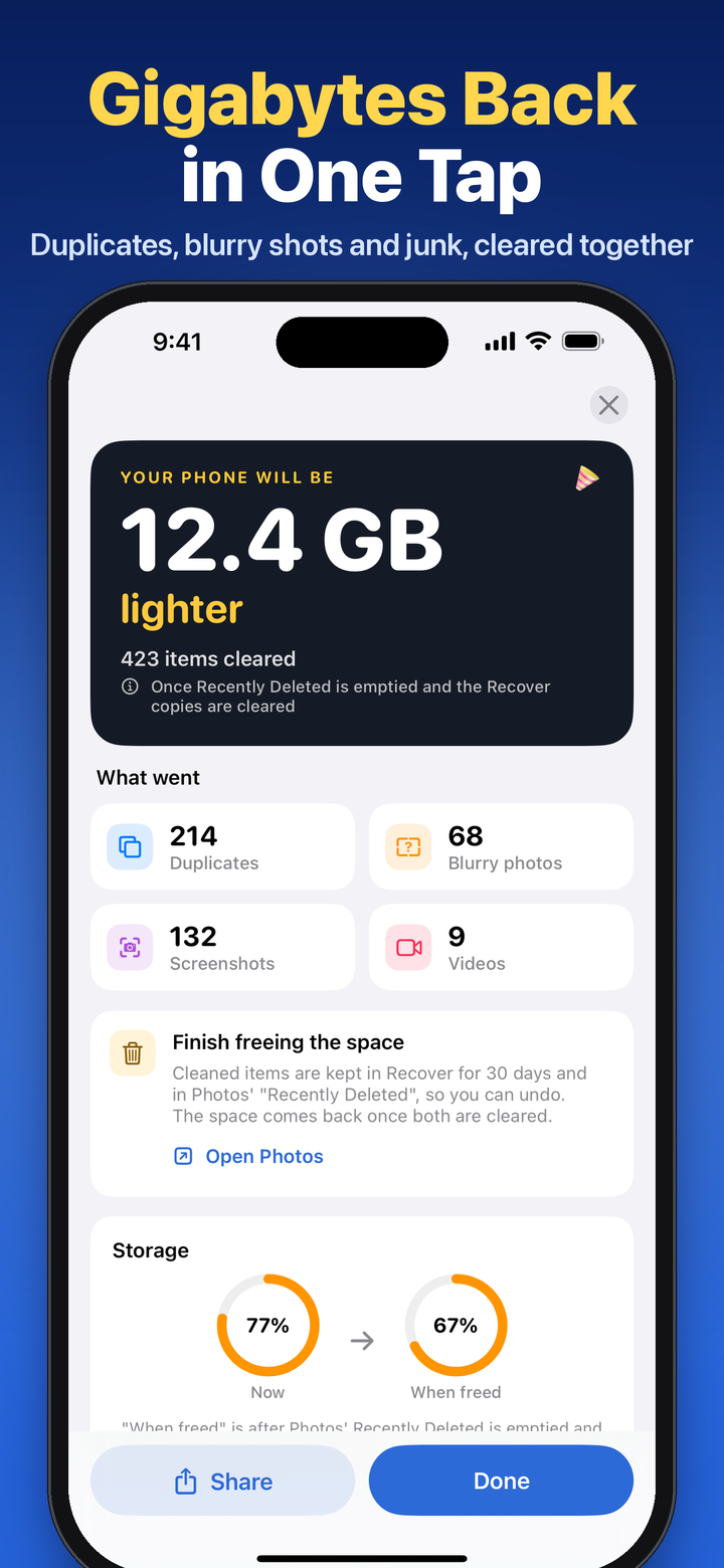 Phone Diet result screen: 12.4 GB lighter after removing duplicates, blurry photos, screenshots, and videos