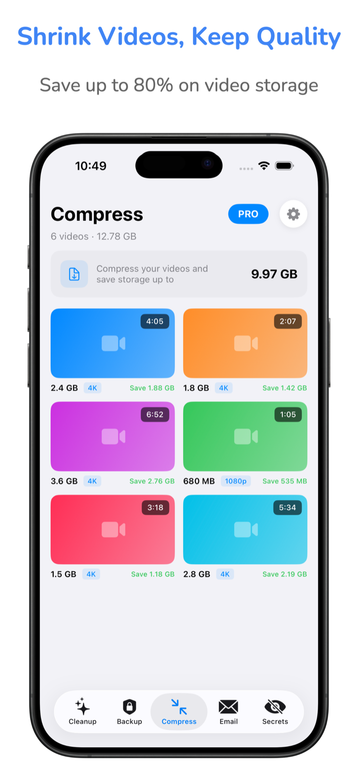Video compression screen showing six 4K videos totaling 12.78 GB ready to compress and save 9.97 GB